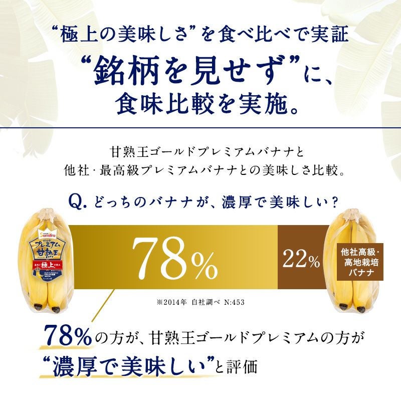 甘熟王ゴールドプレミアム 5パック | スミフルの美味しいマルシェ
