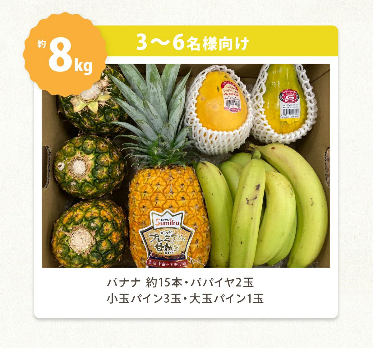 スミフルお試しフルーツセット(ご自宅向け) | スミフルの美味しいマルシェ