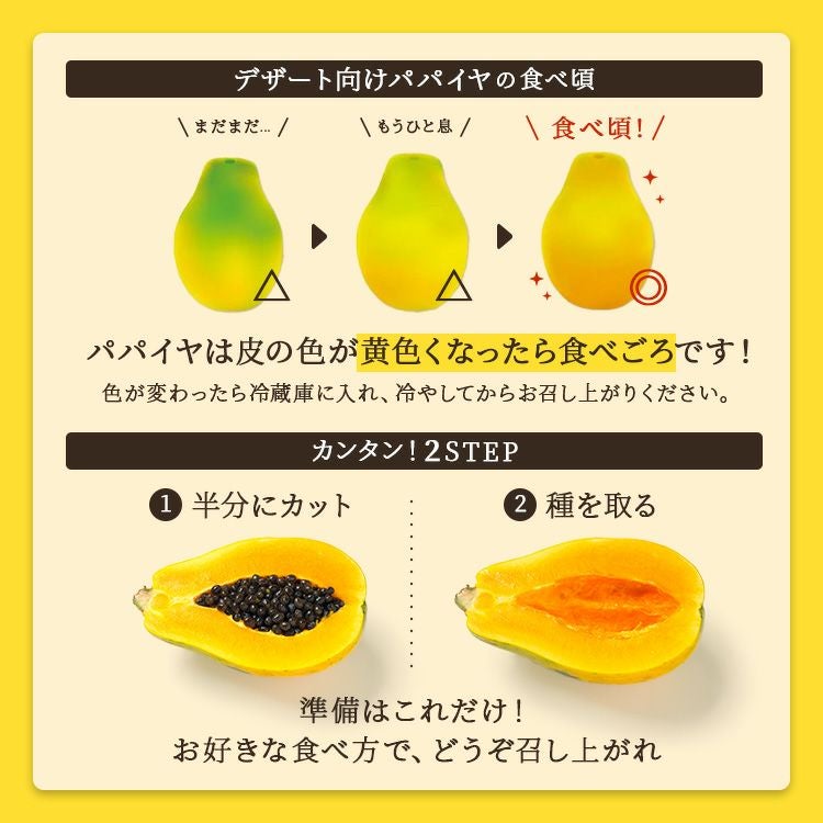イエローパパイヤ 7玉 | スミフルの美味しいマルシェ
